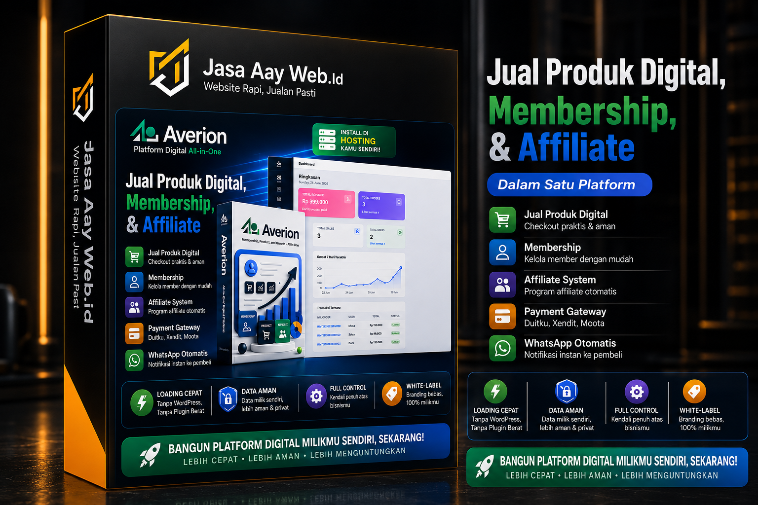 AVERION  (paket tahunan) : Platform Jualan Digital, Membership, dan Affiliate Milik Sendiri Tanpa WordPress, Tanpa Plugin Ribet